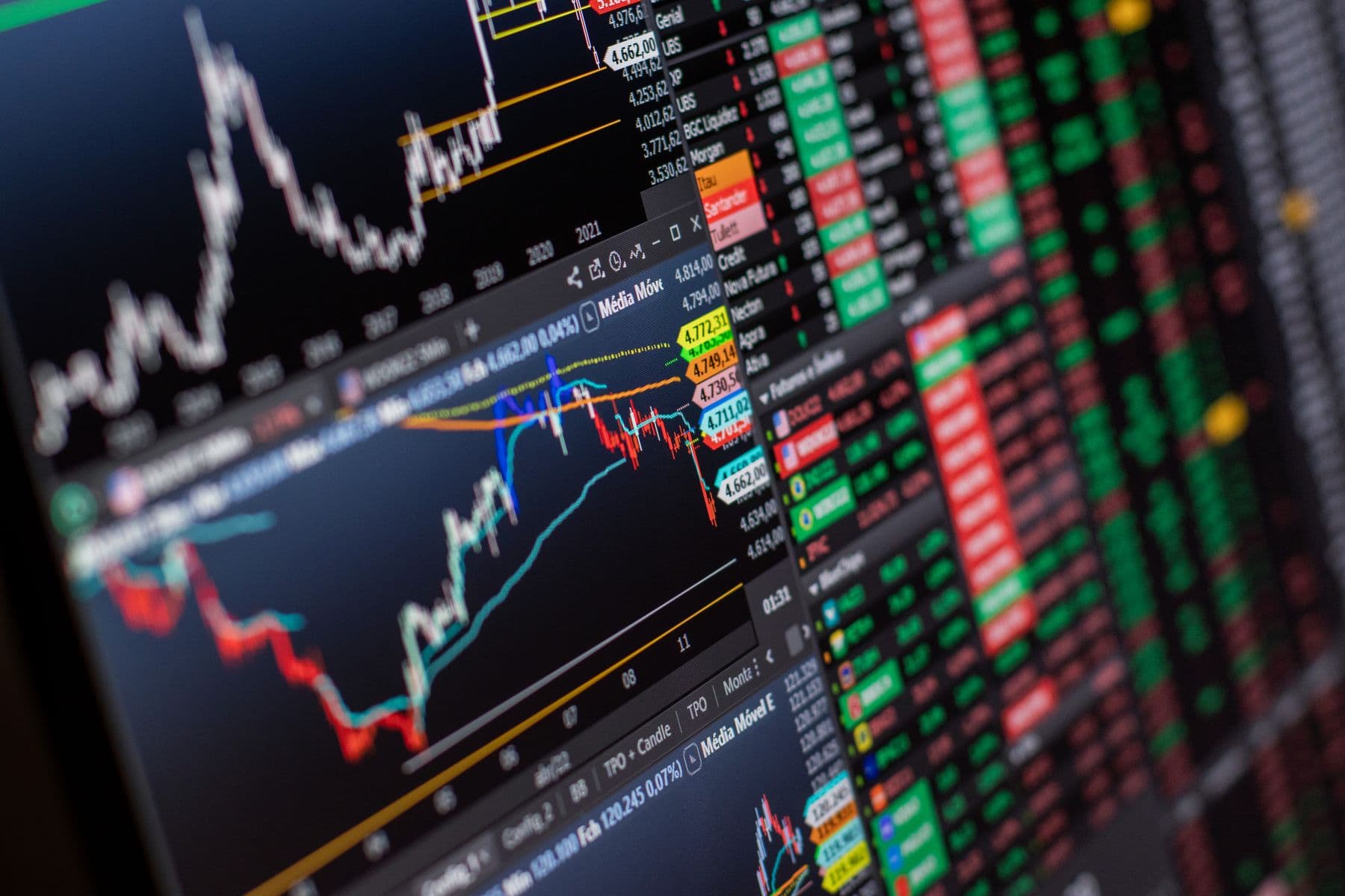 A market data screen with price charts and rows of figures.