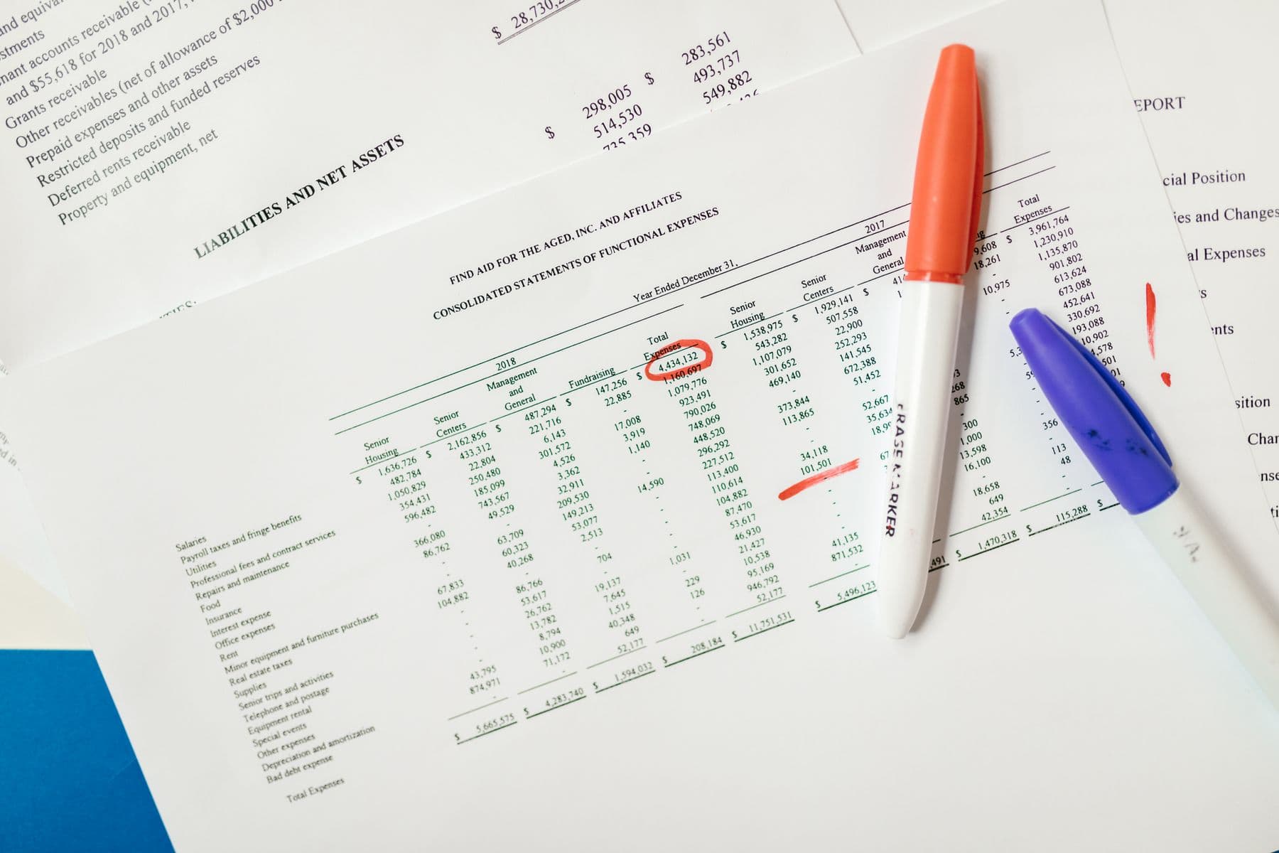 Financial statements on a desk with figures marked in pen.